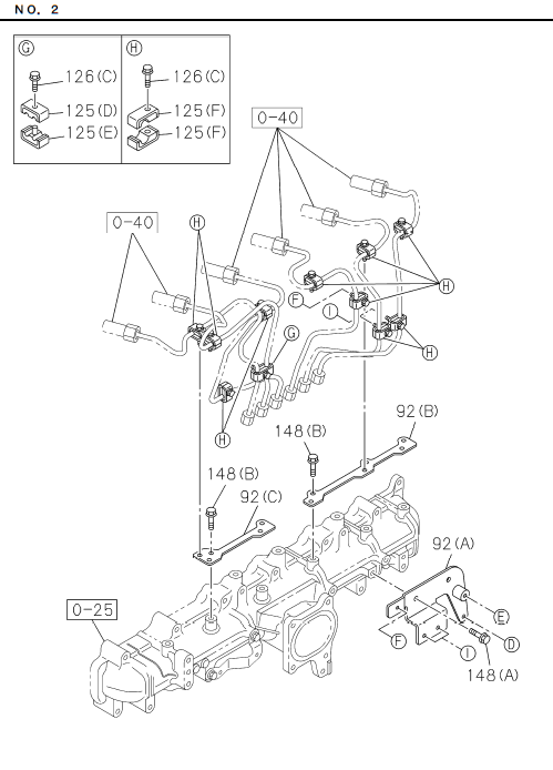 Partial Engine
